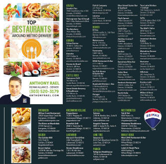 Favorite Restaurants in Denver Colorado - Denver's Best Restaurants